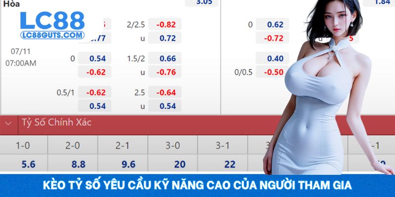 Kèo Tỷ Số LC88 - Dự Đoán Chính Xác, Ăn Đậm Không Ngờ 5 Kèo tỷ số yêu cầu kỹ năng cao của người tham gia