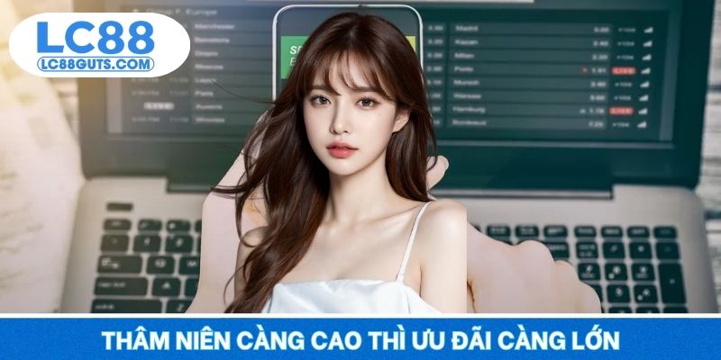 Khuyến Mãi Thành Viên Lâu Năm – Ưu Đãi Đỉnh Cao 2025 6 Thâm niên càng cao thì ưu đãi càng lớn